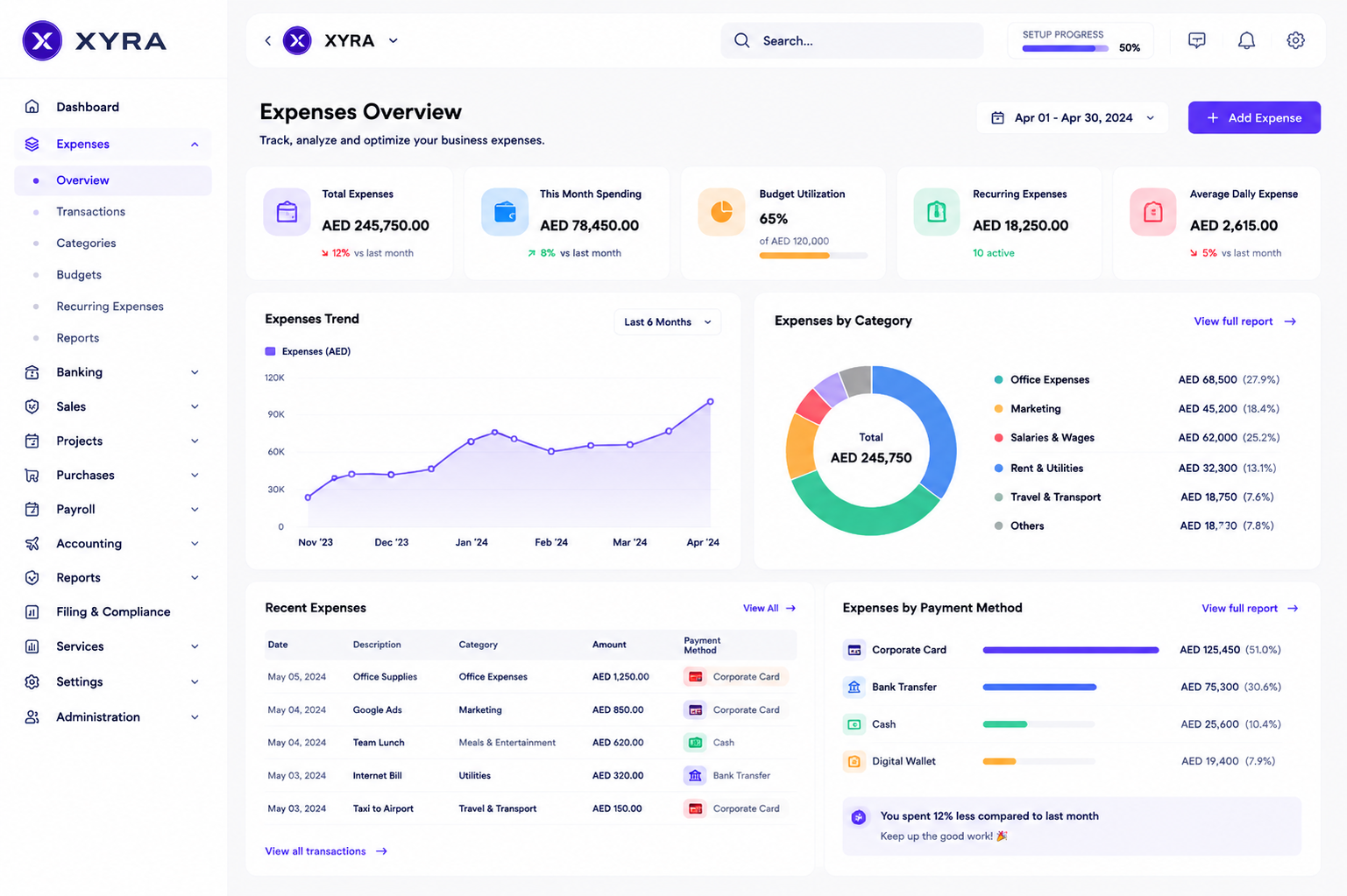 XYRA Expenses dashboard preview