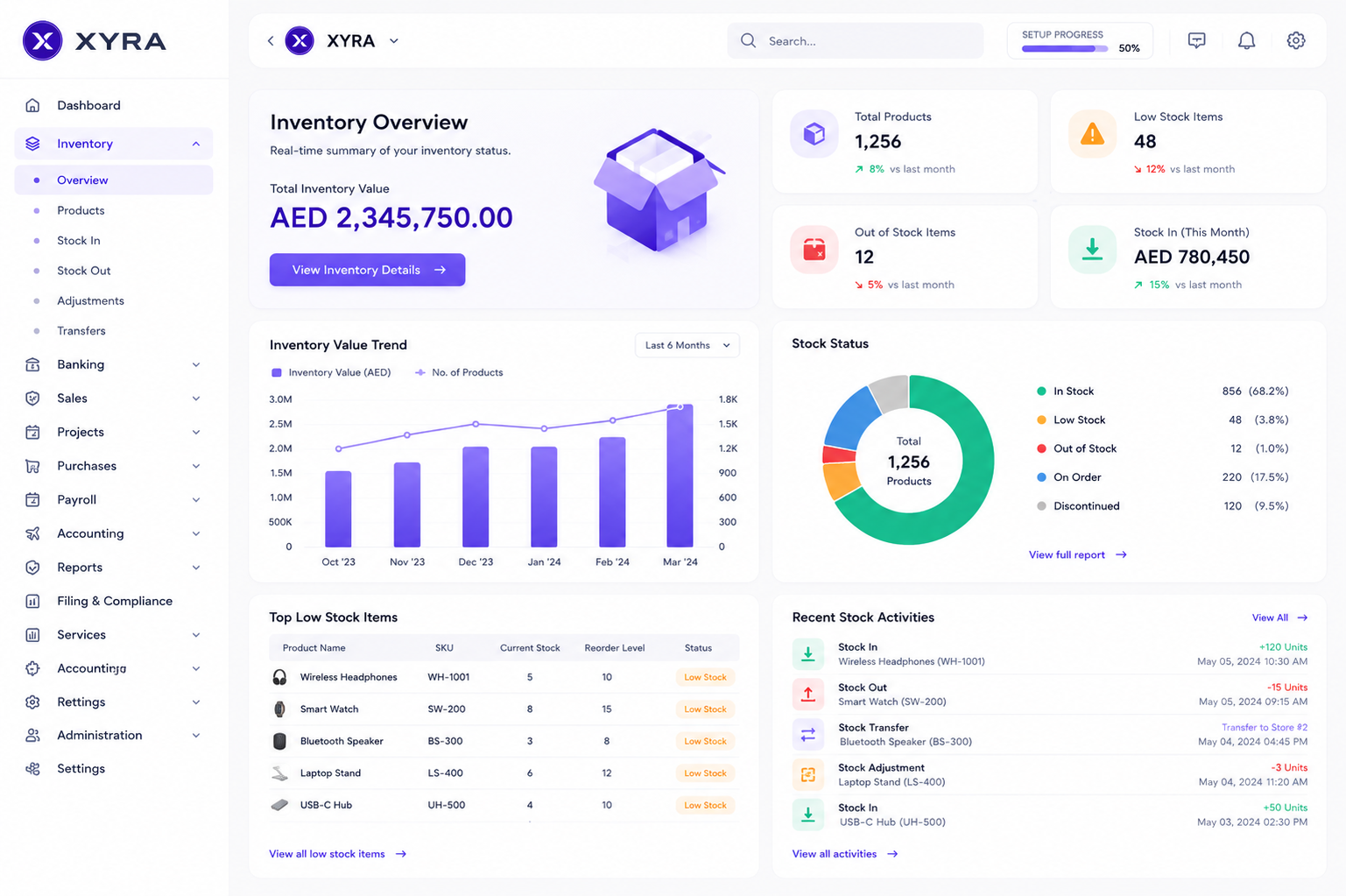 XYRA Inventory dashboard preview