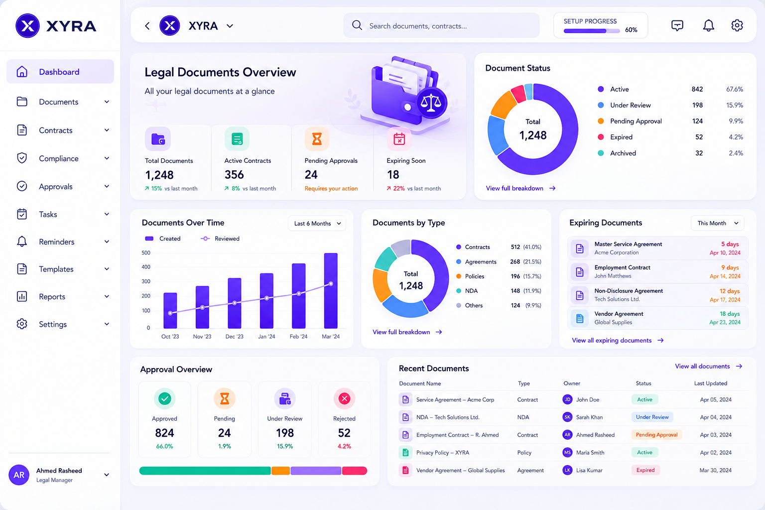 XYRA Legal documents dashboard preview