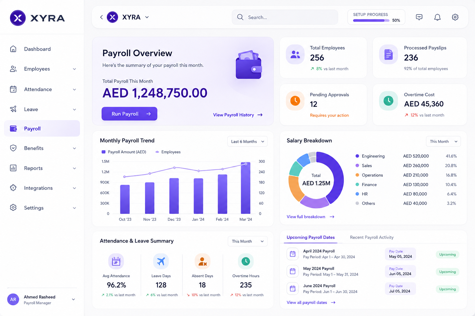 XYRA Payroll dashboard preview