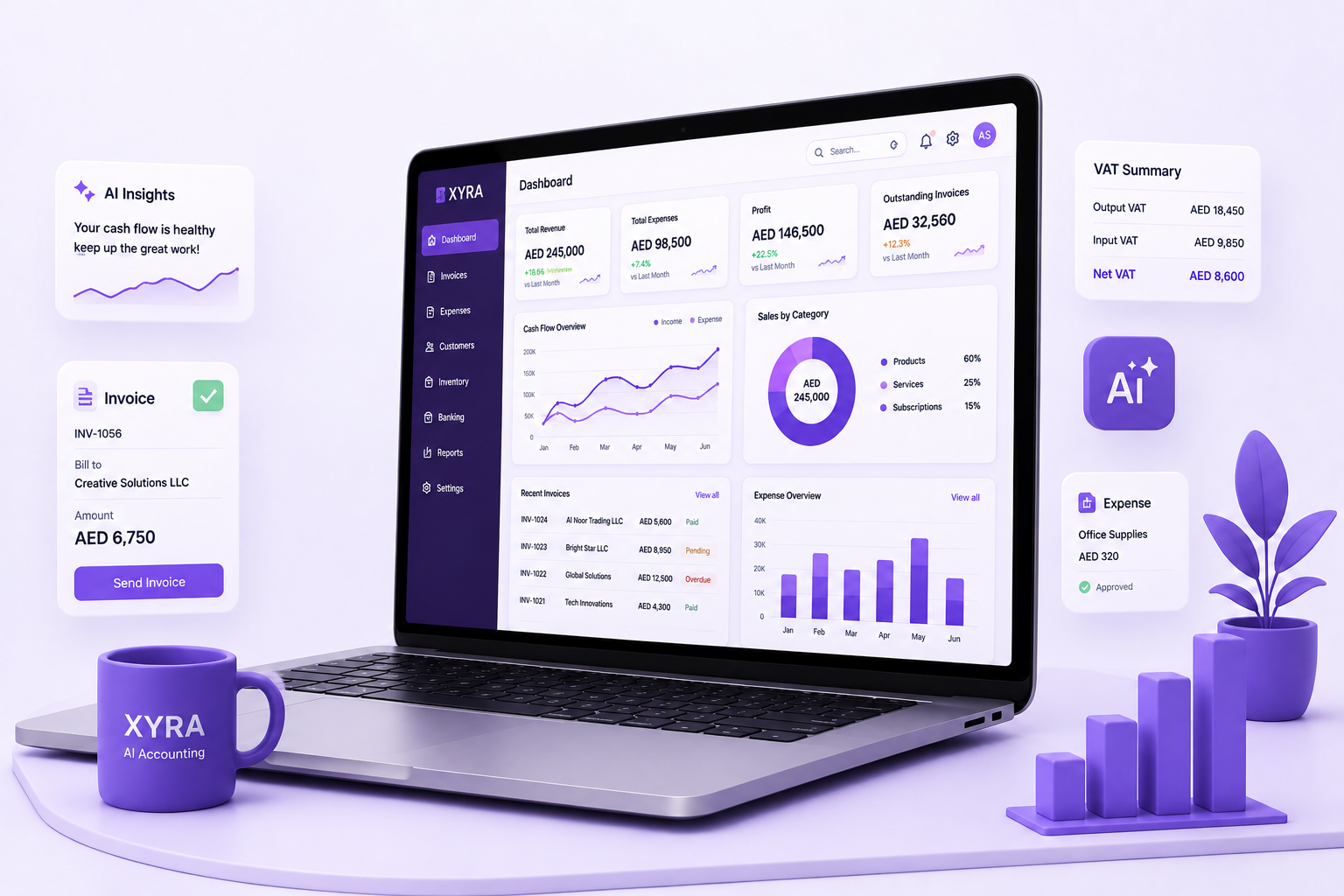 XYRA AI Dashboard